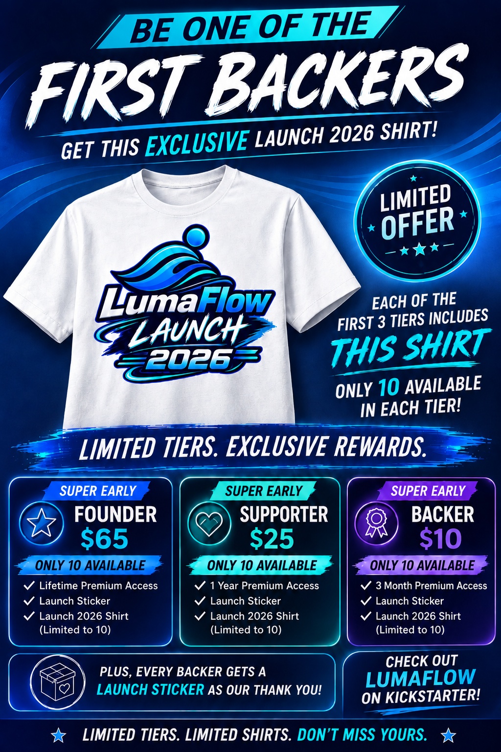 LumaFlow first backer tiers including Super Early Founder, Supporter and Backer rewards