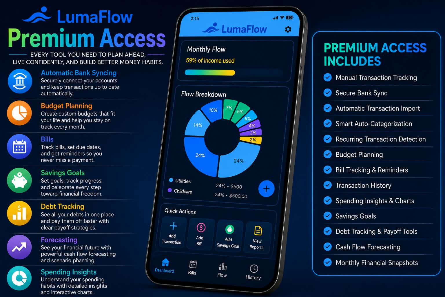 LumaFlow Premium feature overview